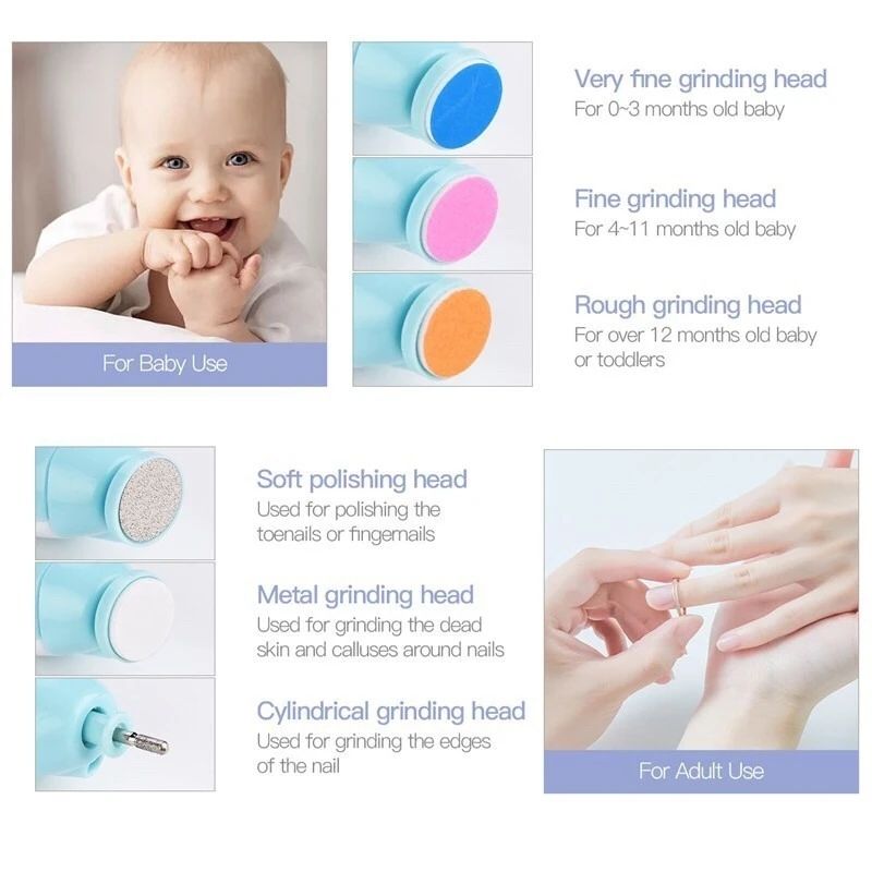 Kids Baby Nail Trimmer Electric Baby Manicure Pedicure Nail Clippers Cutter Scissors Care Set New Born