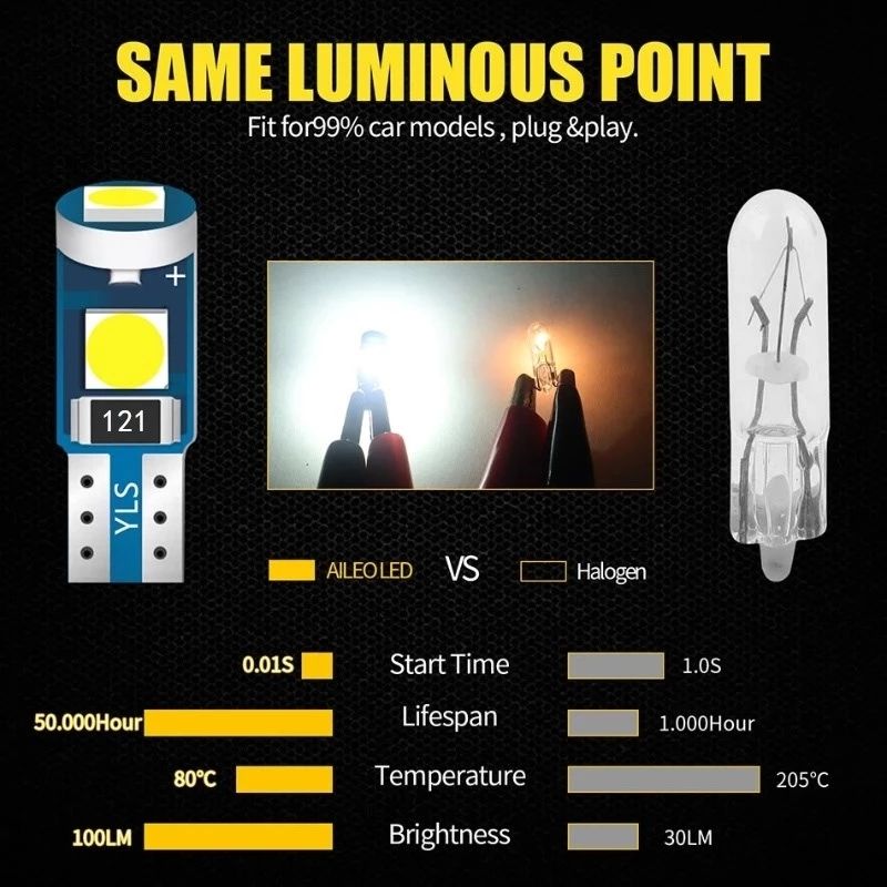 10Pcs T5 Led Bulb W3W W1.2W Led Canbus Car Interior Lights Dashboard Warming Indicator Wedge Auto Instrument Lamp 12V C-551