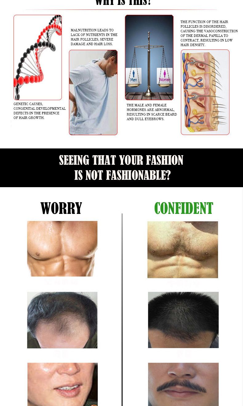 Natural Organic Men Beard Growth Oil Beard Wax balm Hair Loss Products Leave-In Conditioner for Groomed Beard Growth 30ml B2-60