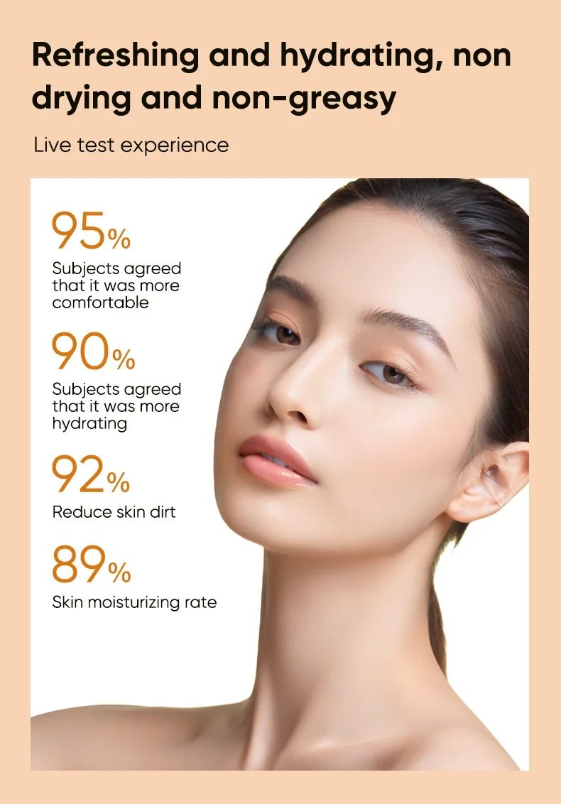 7% Glycolic Acid Exfoliating Toner Shrinks Pores, Repairs Facial Oil, Gentle Exfoliating and Refreshing Skin