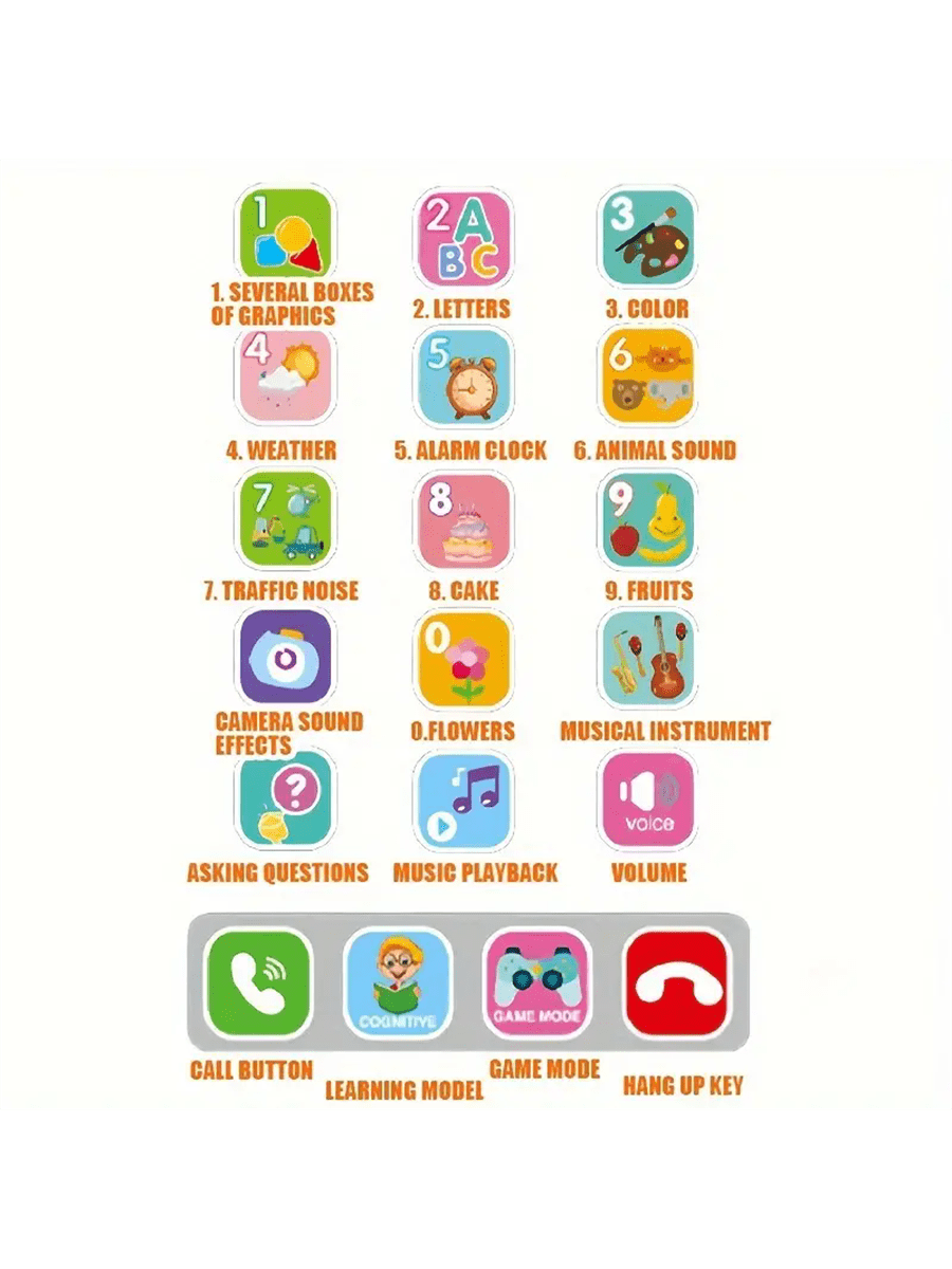 Children Simulation Music Touch Screen Phone Baby English Education Cognitive Phone Intelligent Multi-Functional Toy Model