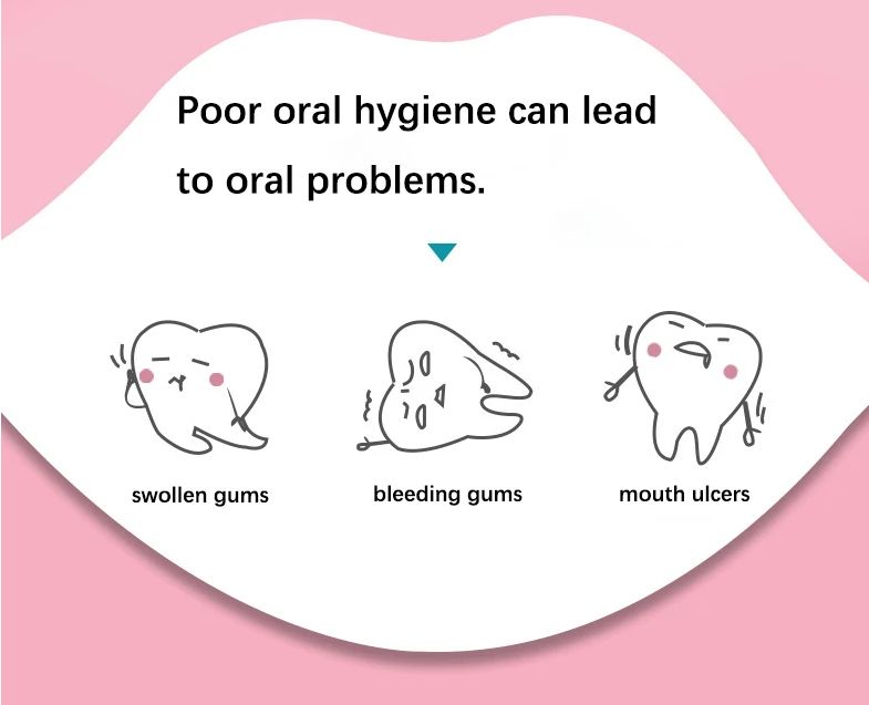 Electric Toothbrush for Kids, Soft Brushes, Cute Cartoon Penguin, Replaces Brush Head, Oral Hygiene Care C-651