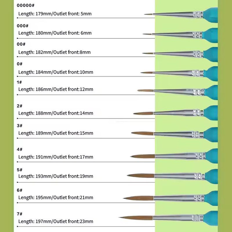 11PCS Miniature Paint Brushes Art Painting Brushes Weasel Hair Paint Brush Gouache Watercolor Oil Paints Artists Hand Painted