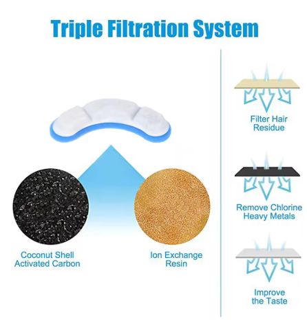 5pcs Replacement Filter For Cat Dog Water Drinking Fountain Activated Carbon Replaced Filters Fountain Dispenser Feeders
