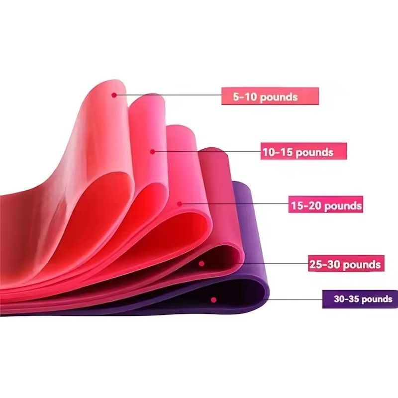 5pcs Weight Levels Elastic Exercise Loop Bands TPE Thickened Pilates Flexbands Shaping Yoga Resistance Bands Fitness Sport