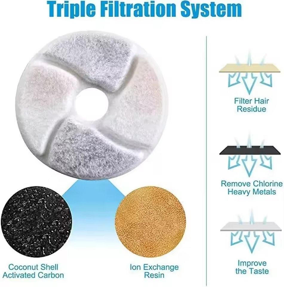 3pcs Pet Water Fountain Dispenser Filter Replacement Activated Carbon Drinking Dispenser Filter Cleaning Accessories