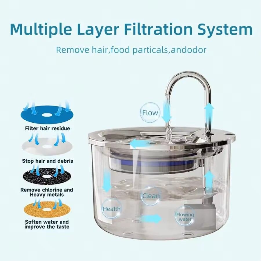 3pcs Pet Water Fountain Dispenser Filter Replacement Activated Carbon Drinking Dispenser Filter Cleaning Accessories