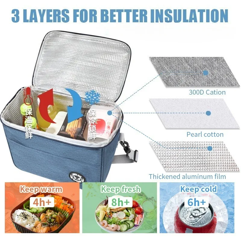 Thermal Insulation Bag, Picnic Bento, Portable To Work, Meal, Lunch bag, Fresh-keeping Bag