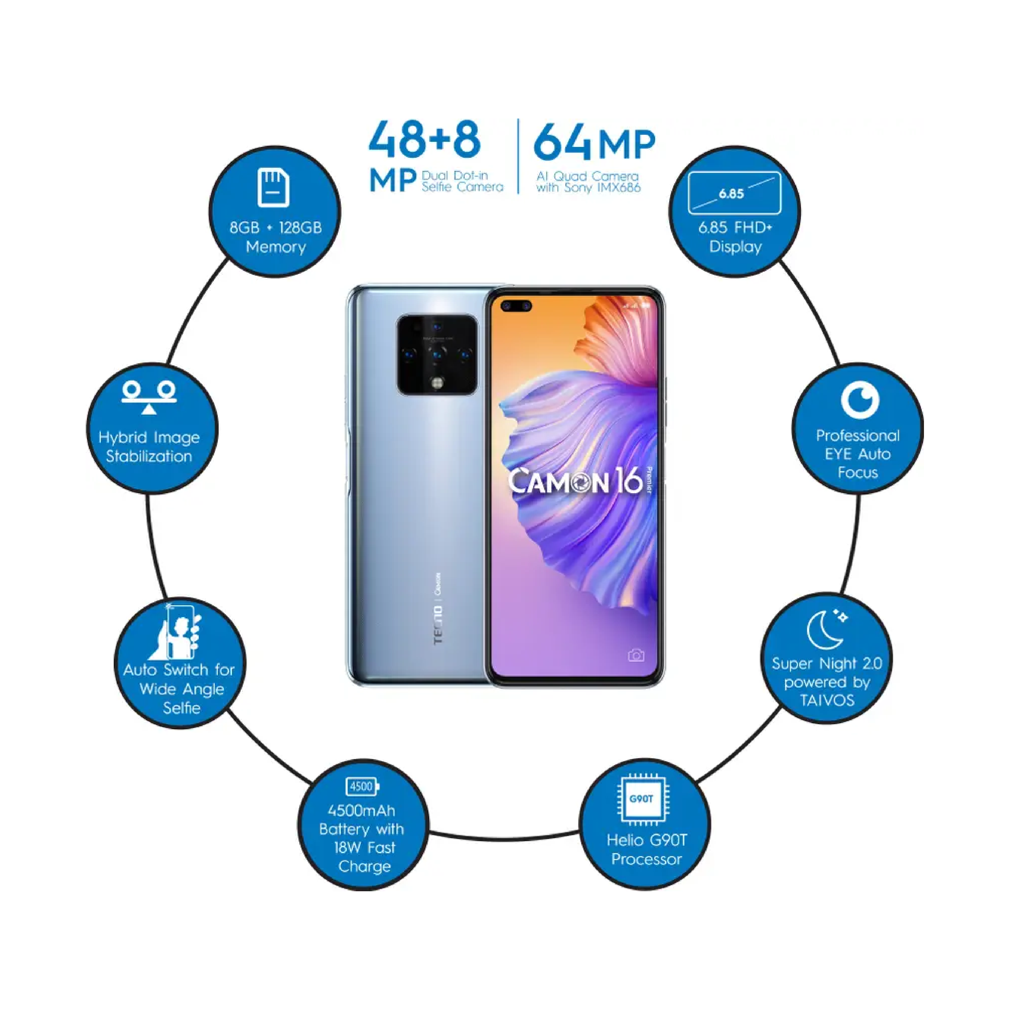 Refurbished Tecno CAMON 16 PREMIER 8GB RAM 128GB ROM 6.9'' 4500mAh 8MP+64MP Camera(Dual Sim) Android Smartphones/ Mobile phones