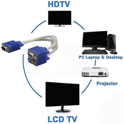 VGA Splitter Cable, 15Pin 1 Male to 2 Female Y Adapter Monitor Converter Cable for PC Video Computer TV Projector