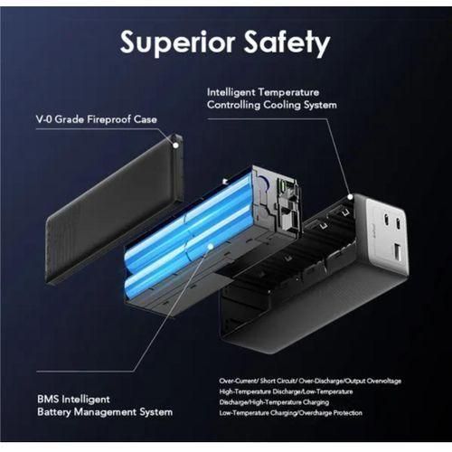 Original Oraimo PowerJet 130 OPB-727SQ 27600mAh 130W Power Bank