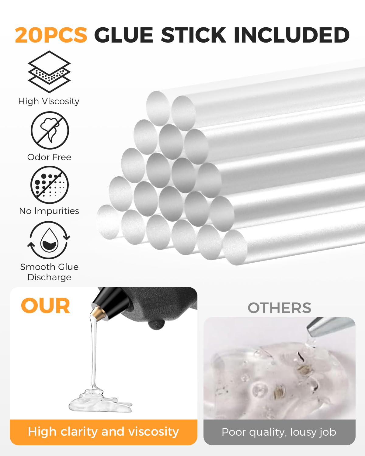 20 Pieces 7 Mm Glue Sticks Recommended For 10/15/20 Watts Glue Gun