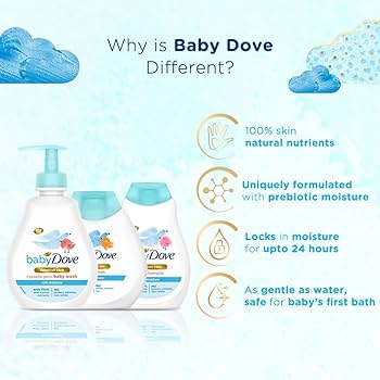Dove Baby Head To Toe Body Wash Sensitive Moisture  it helps to replenish the essential moisture and nutrients that baby’s skin can lose during bathtime, leaving it feeling touchably softer .