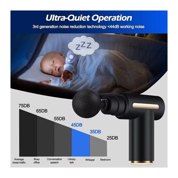Electric Massager Handheld Massager Gun Neck Vertebra Back Muscle Massage Body Massager Pain Relief