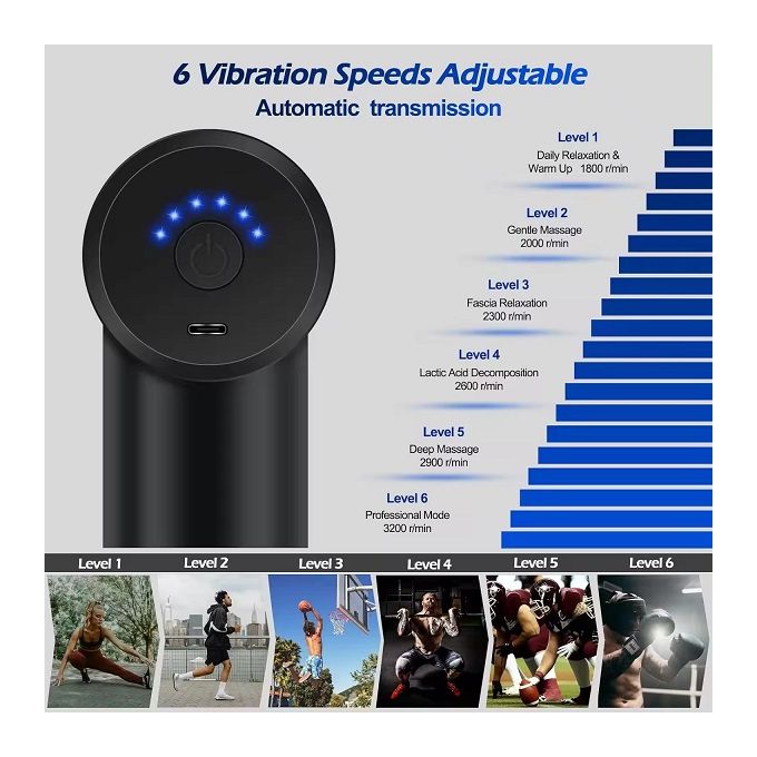 Electric Massager Handheld Massager Gun Neck Vertebra Back Muscle Massage Body Massager Pain Relief