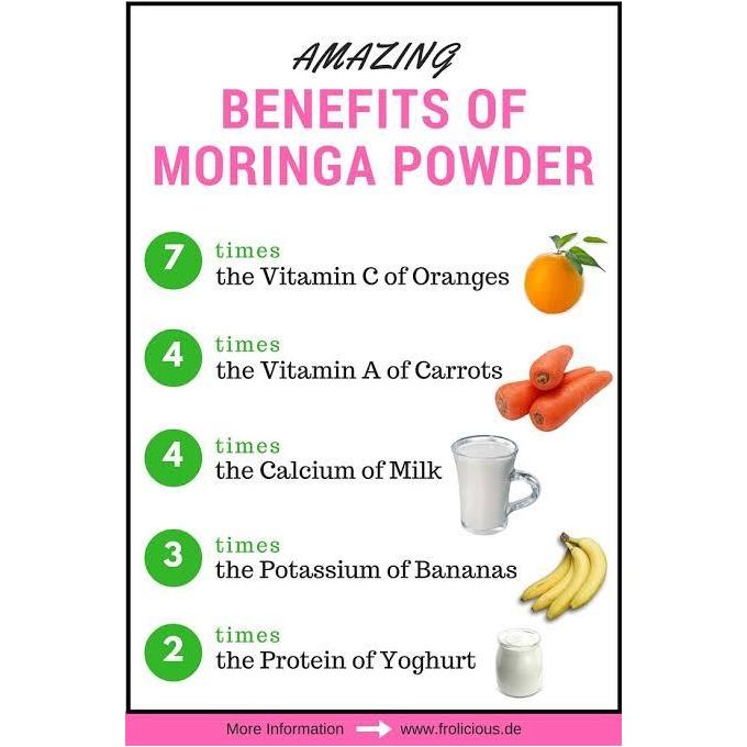 Moringa Organic Leaf Powder - 120grams