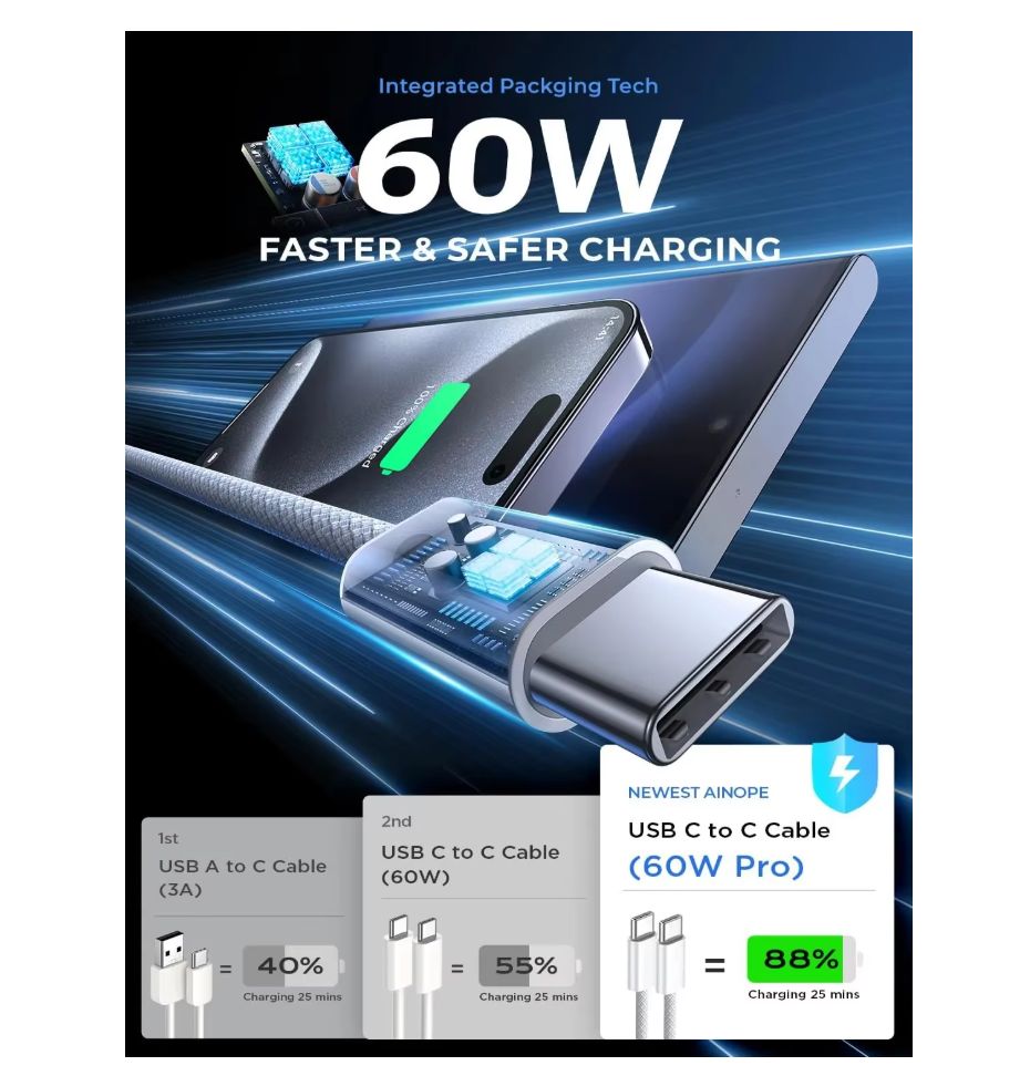 Sawa Original PD 60W Fast Charger 6A USB C to Type C Cable For Apple iPhone 15 Pro MAX Quick Charging FoData Cable Fast charging android 15w 60w for iPhone15, Samsung, Infinix, Tecno, Oppo, Redmi,