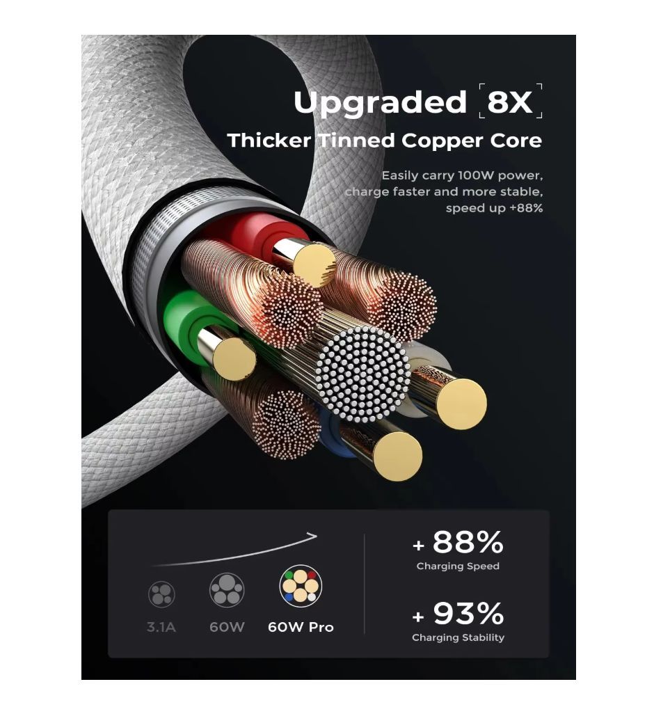 Sawa Original PD 60W Fast Charger 6A USB C to Type C Cable For Apple iPhone 15 Pro MAX Quick Charging FoData Cable Fast charging android 15w 60w for iPhone15, Samsung, Infinix, Tecno, Oppo, Redmi,