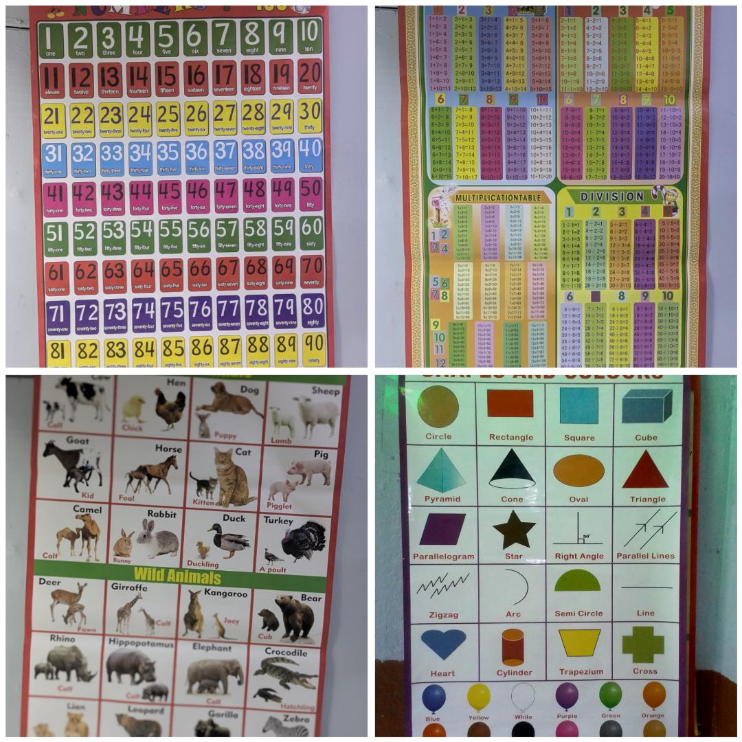 GRADE 1 EDUCATIONAL CHARTS