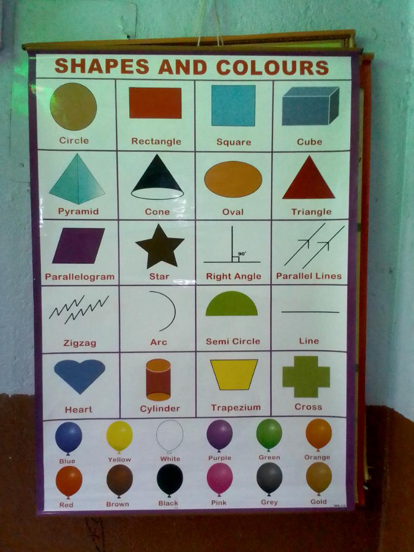 GRADE 1 EDUCATIONAL CHARTS