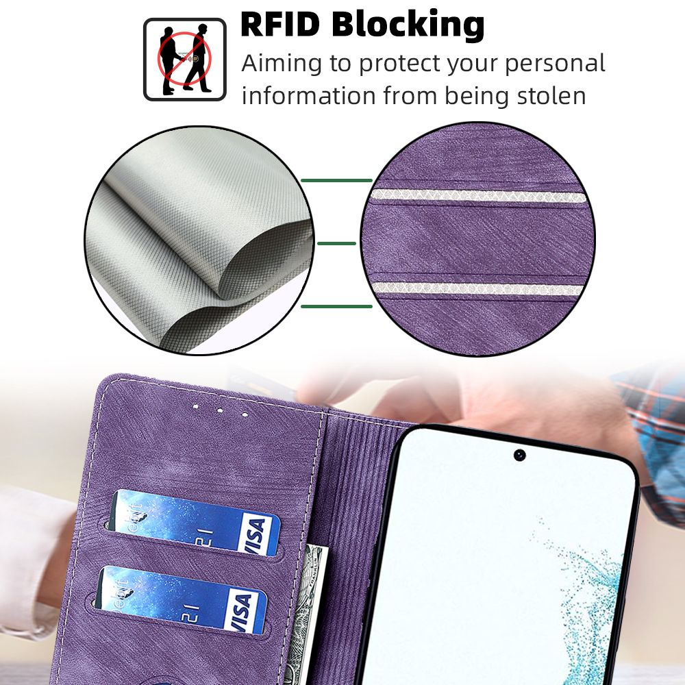 Samsung Galaxy S25 S24 S23 S22 S21 S20 S10 S9 S8 Note 20 Note 10 Note 9 Note 8 S7 Edge Case,Premium PU Leather Flip Folio Wallet RFID Blocking with Magnetic Closure Built-in Kickstand Protective Case