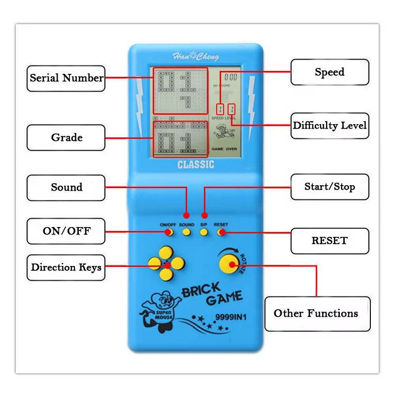 Classic Retro Handheld Game Players for Tetris Console Large Screen Children's Nostalgic Pocket Game Machine Kids Puzzle Toys