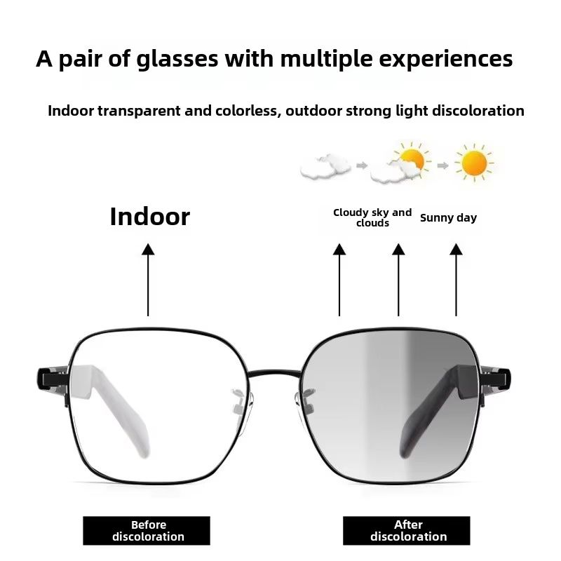 2025 Newest Retro Smart Wearable Earphones Bluetooth Photochromic Lens Black Frame Stock Manufacturer Photo Earphones Wearable