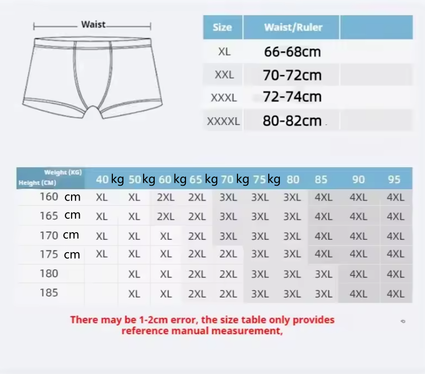 4Pcs Men Boxer underwear Printed Underpants Male Fashion Comfortable Shorts Panties Man Solid Breatable Underwear Boy men clothes Fast delivery within 1-5 days