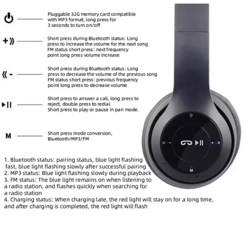 Wireless Headset Over Ear earphone Noise Cancelling Bluetooth-Compatible 5.0 Sports Game Headset Built-in Mic Applicable to mobile phones computers and electronic products Fast delivery within 1-5 day