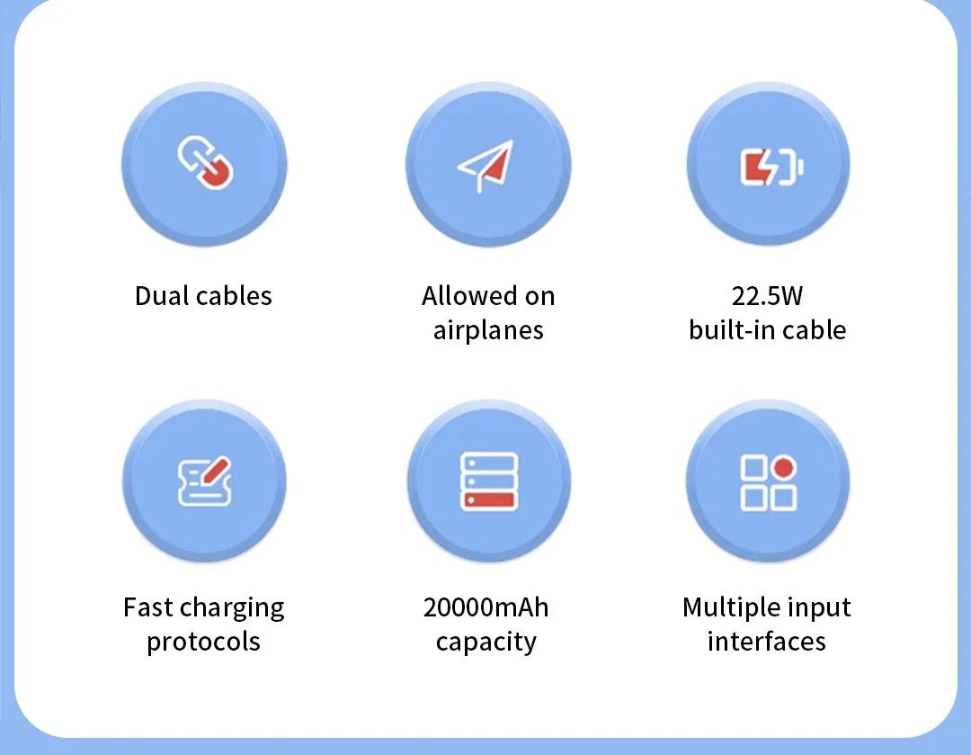 AMAYA  APW-13 22.5W 20,000mAh 22.5W PD FAST CHARGING POWER BANK WITH BUILT-IN TYPE C AND LIGHTNING CABLES