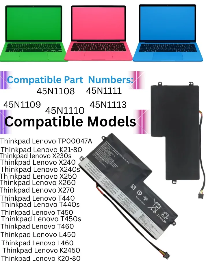 Compatible with Lenovo Thinkpad X240 X250 X260 X270 T440s T450 T460 Internal Battery 45N1111 11.1V 24Wh