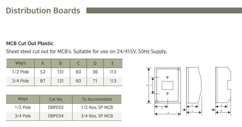 MCB Single Pole Miniature Circuit Breaker