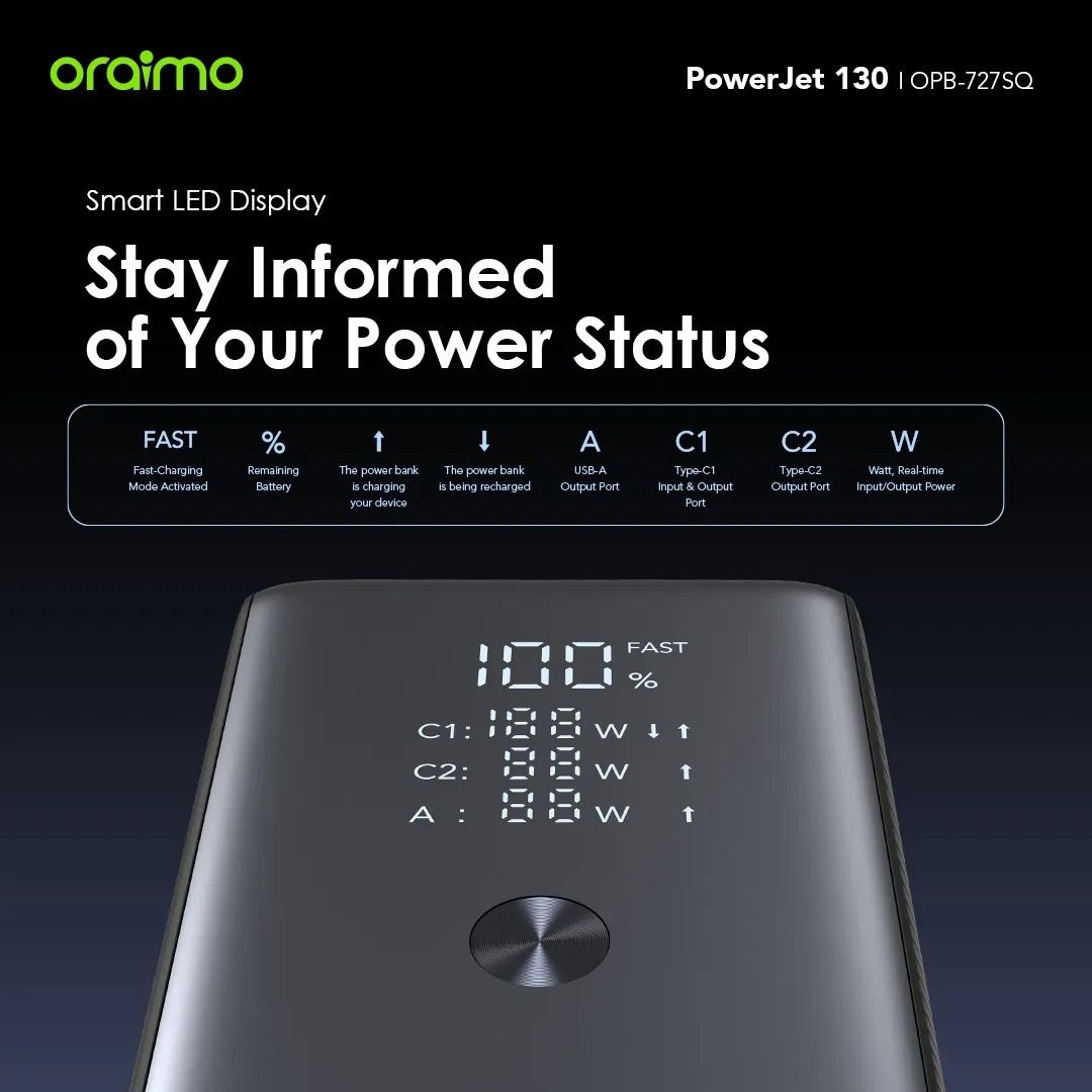 Oraimo Super Fast PowerJet OPB-727SQ 130W 27,600mAh power bank for laptops and phones
