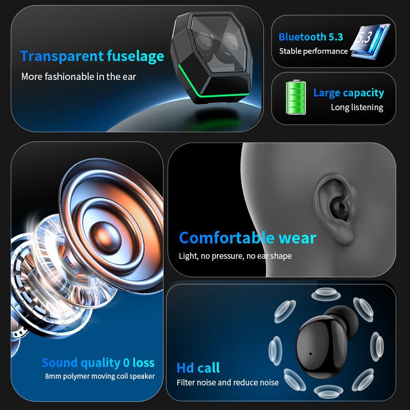 Bluetooth Earphone in-Ear Earpods LED Digital Display Long Life Portable Earphones With Translucent Charging Case Bluetooth 5.3