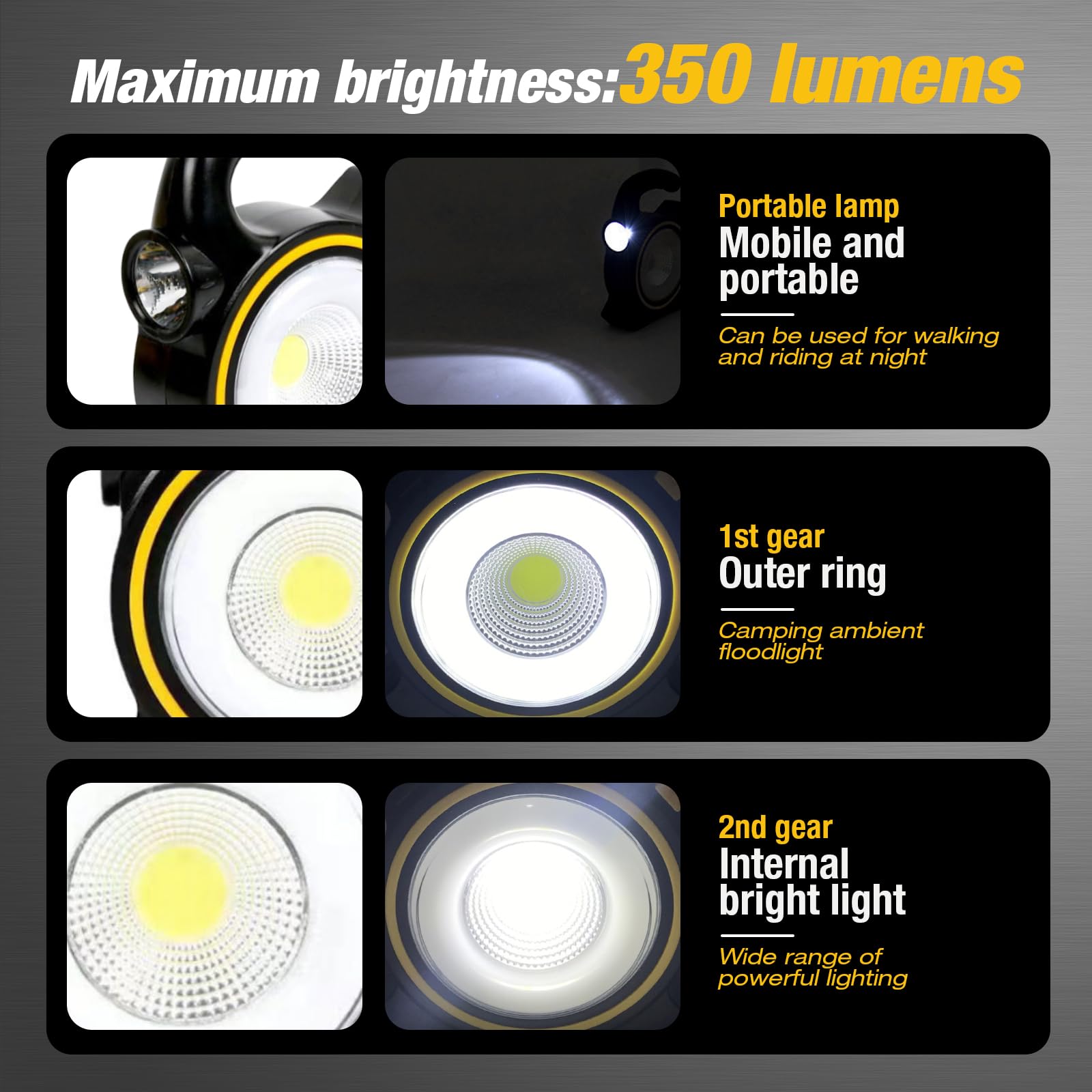 Portable Camping Lamp Dual Light Source Lighting High Brightness LED Flashlight Solar Emergency Light Solar Energy Rechargeable Lantern