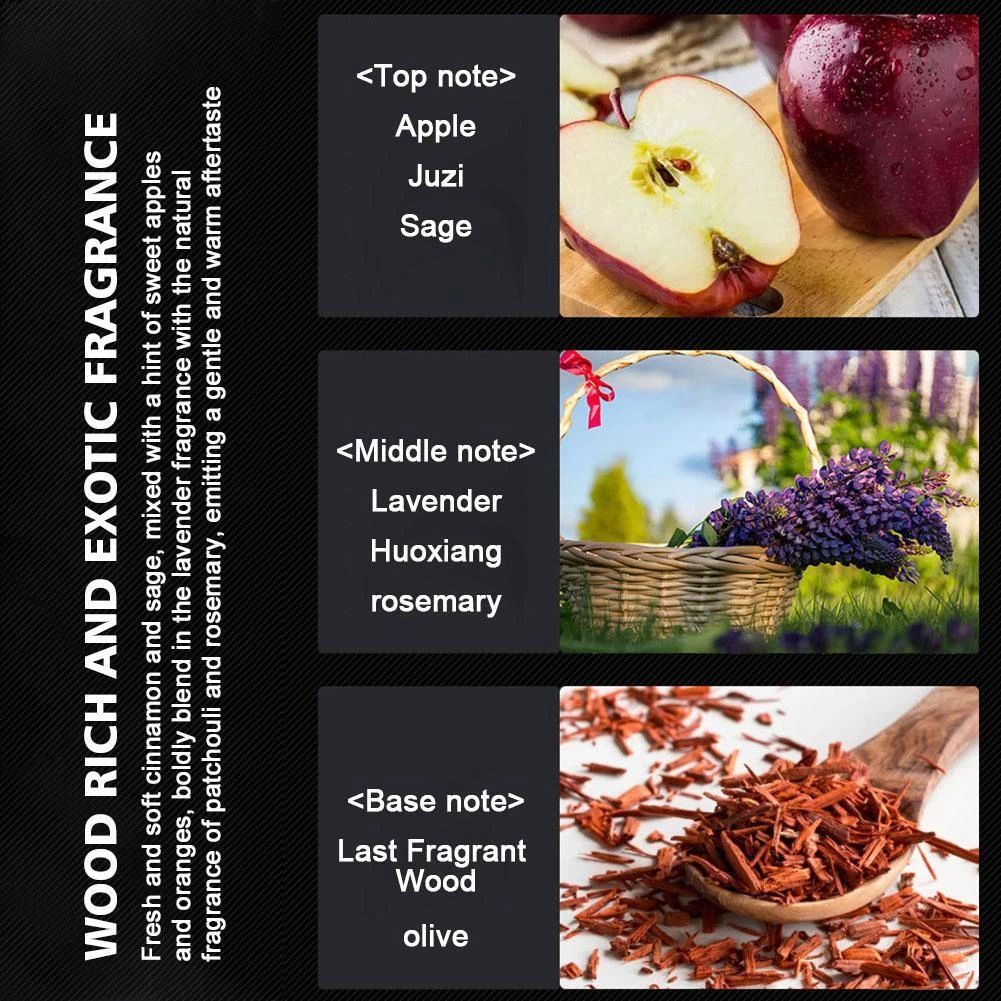 Men Perfume 55ml Long Lasting Fresh Elegant Man Fragrance for Business Dating Daily Use Gift