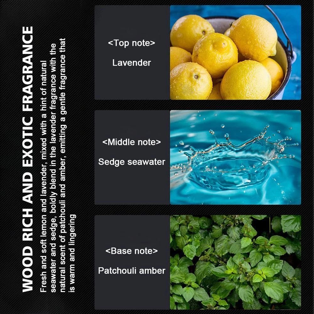 Men Perfume 55ml Long Lasting Fresh Elegant Man Fragrance for Business Dating Daily Use Gift