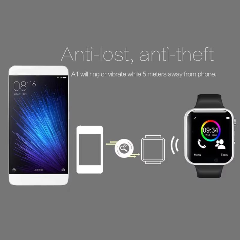 Smart Watch with 2G SIM Card Slot Camera Bluetooth Calling Fitness Tracker Heart Rate Blood Oxygen Monitor Sleep Tracking Step Counter SD Card Support for Android iOS Men Women Smartwatch