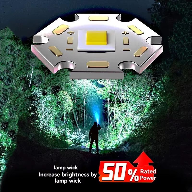 High Power Long Range LED Flashlight Strong Light Lantern USB Rechargeable Tactical Torch Outdoor Waterproof Powerful Zoom Lamp
