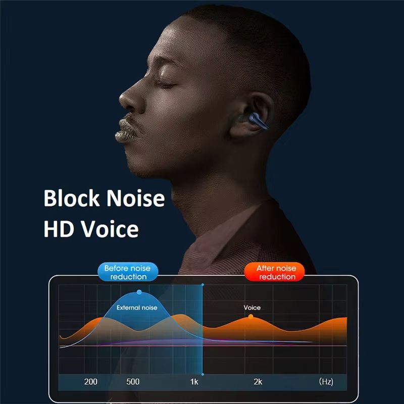 Bluetooth Earphones Earring Ear Clip HiFi Stereo Bass TWS Earbuds Wireless Sport Headphones Game Headset PK Ambie Sound Earcuffs