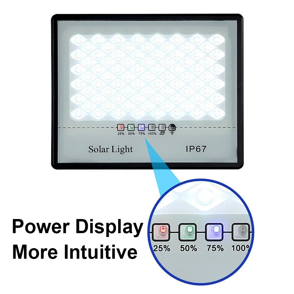 LED Solar Lights Outdoor Garden Refletor Garden Buildings Sunlight IP67 Waterproof Lamp Spotlight Emergency Lighting Wall Light