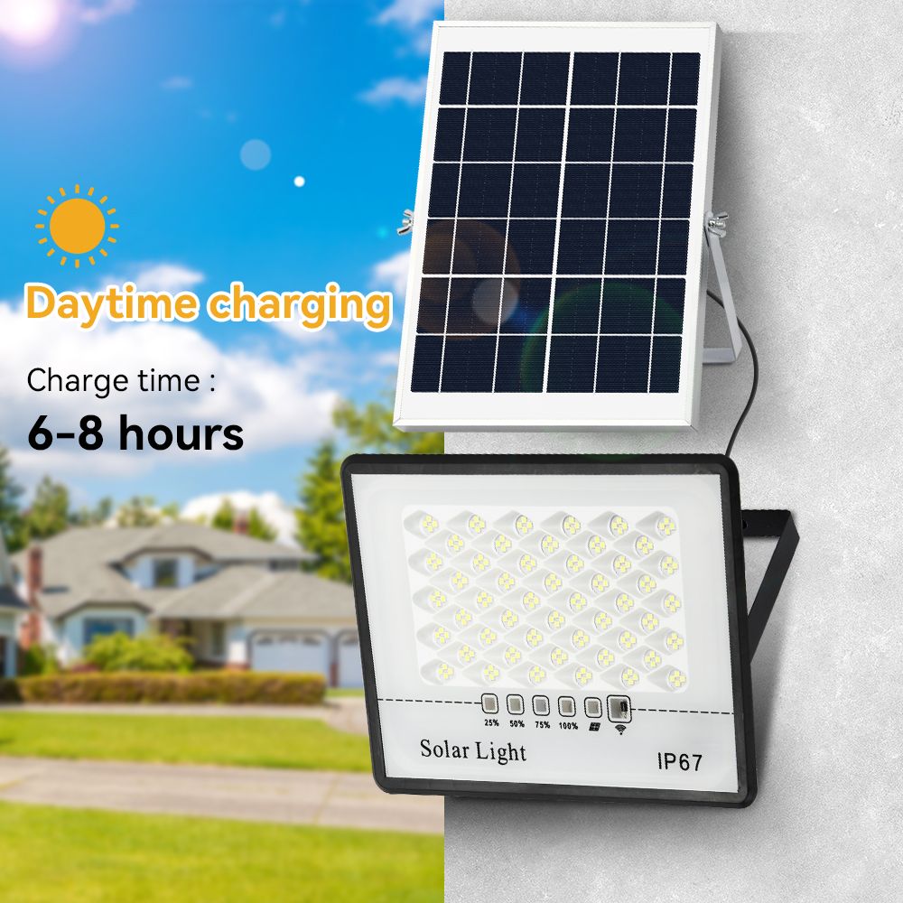 LED Solar Lights Outdoor Garden Refletor Garden Buildings Sunlight IP67 Waterproof Lamp Spotlight Emergency Lighting Wall Light