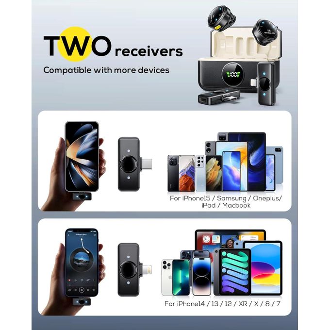 SX21 Wireless Lavalier Microphone for iPhone  Lapel Mics with Apple Lightning  Plug-Play, 150FT Range, Omnidirectional Condenser Mic for Video Recording, Interview, Podcast, Vlog, YouTube for iphone