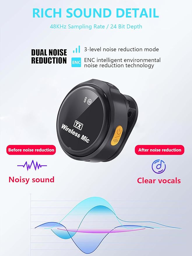 SX21 Wireless Lavalier Microphone for iPhone  Lapel Mics with Apple Lightning  Plug-Play, 150FT Range, Omnidirectional Condenser Mic for Video Recording, Interview, Podcast, Vlog, YouTube for iphone
