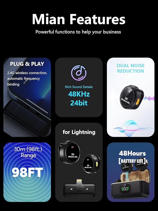 SX21 Wireless Lavalier Microphone for iPhone  Lapel Mics with Apple Lightning  Plug-Play, 150FT Range, Omnidirectional Condenser Mic for Video Recording, Interview, Podcast, Vlog, YouTube for iphone