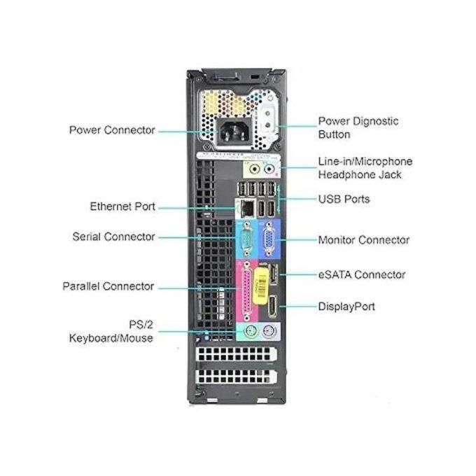 DELL OptiPlex CORE I5 4GB RAM, 500GB HDD Storage, Intel Core i5, 3.4GHz Speed, SFF Desktop Computer CPU, Windows 10 Pro, Ms Office REFURBRISHED