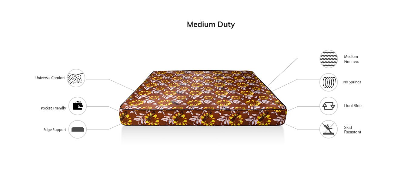 Medium Density Foam Furnished Mattress - Random Color Dispatch - Soft Support Mattress - Pressure-Relieving Comfort-Focused - Morning Glory