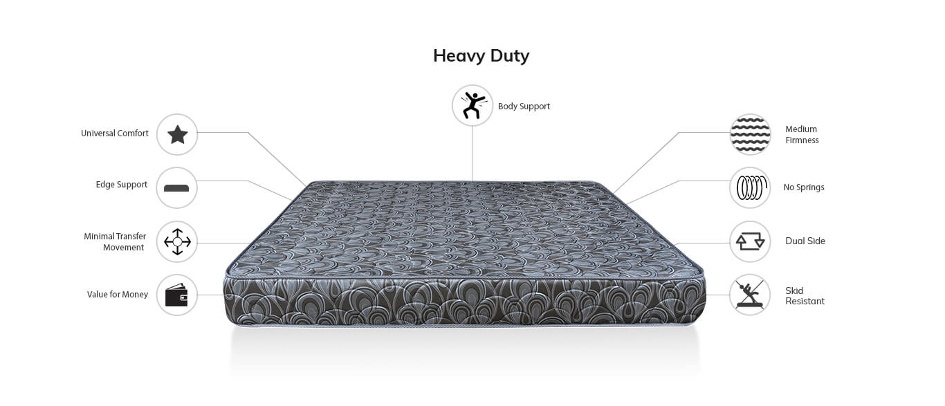 High Density Foam Quilted Mattress - Random Color Dispatch - Firm Support Mattress - Pressure-Relieving Comfort-Focused - Morning Glory