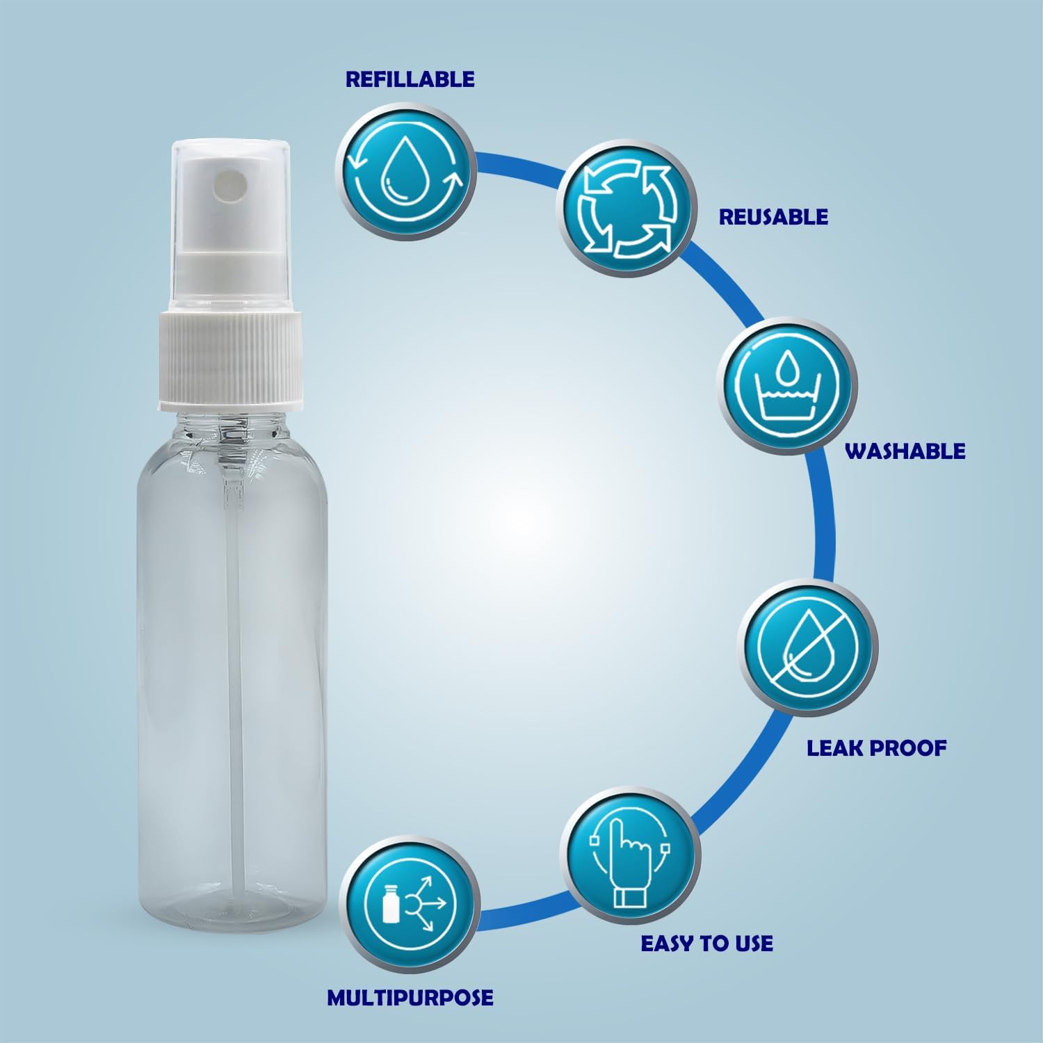 OFFER!!! 50ml Empty Plastic Transparent Refillable Fine Mist Spray Bottle/Atomizer spray bottle/perfume travelling bottle/Mist Pump and Cap, for Home/Travel/Beauty/Makeup/Sanitizer