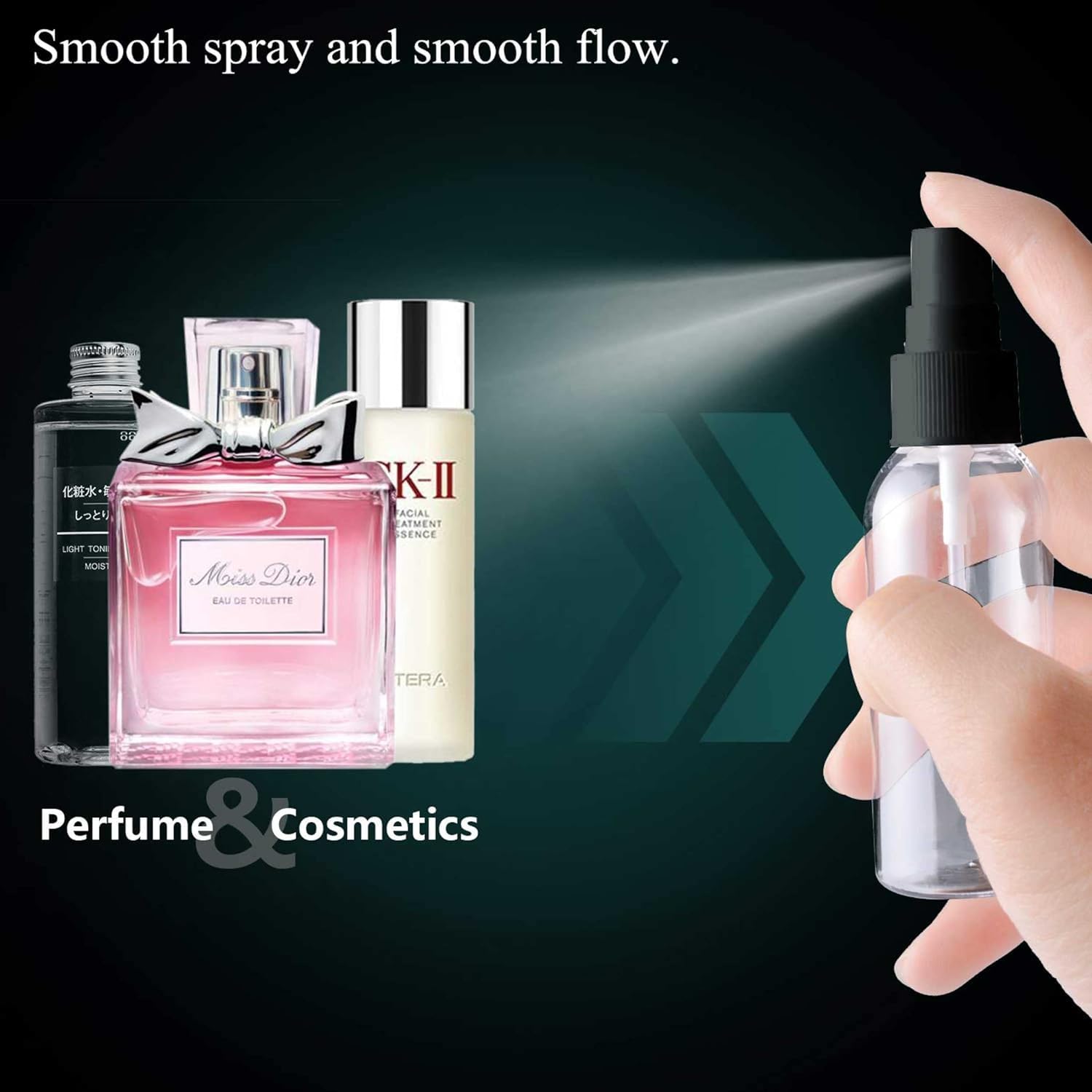 OFFER!!! 50ml Empty Plastic Transparent Refillable Fine Mist Spray Bottle/Atomizer spray bottle/perfume travelling bottle/Mist Pump and Cap, for Home/Travel/Beauty/Makeup/Sanitizer